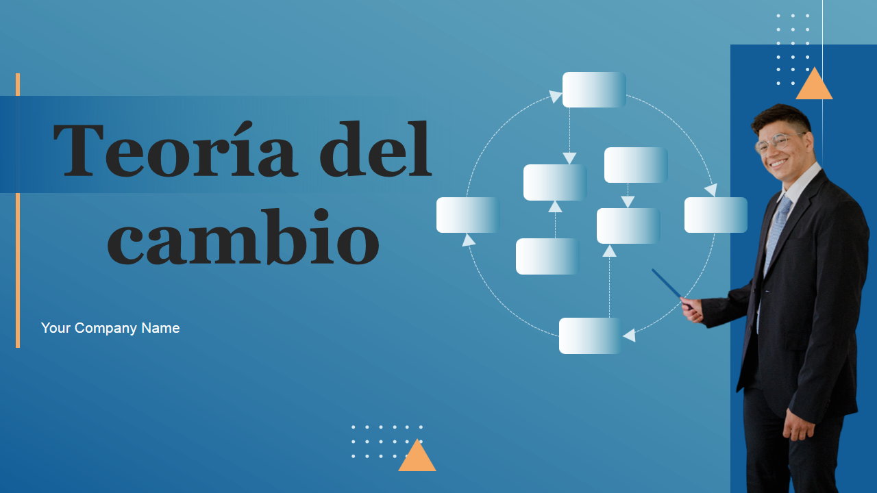 Teor&iacute;a del cambio