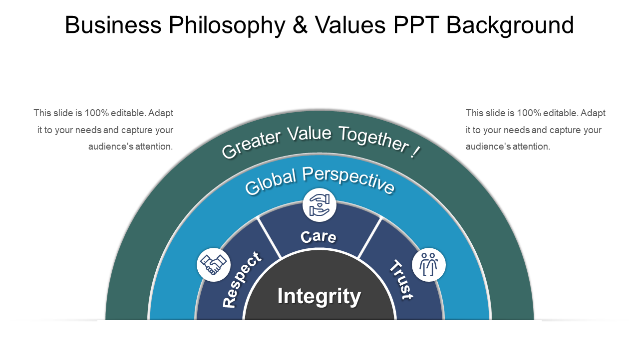 10 Business Philosophy & Values PPT Background