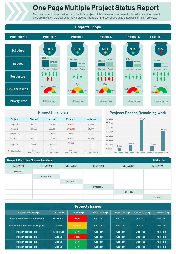 Multiple Project Status Report PowerPoint Template
