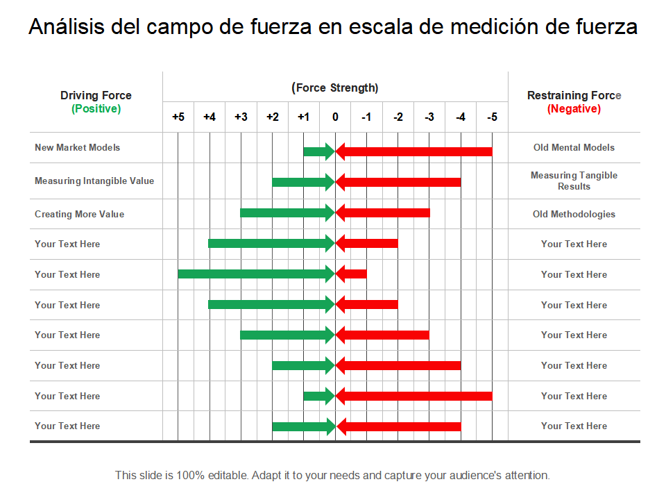 Análisis del campo de fuerza en escala de medición de fuerza Análisis del campo de fuerza en escala de medición de fuerza