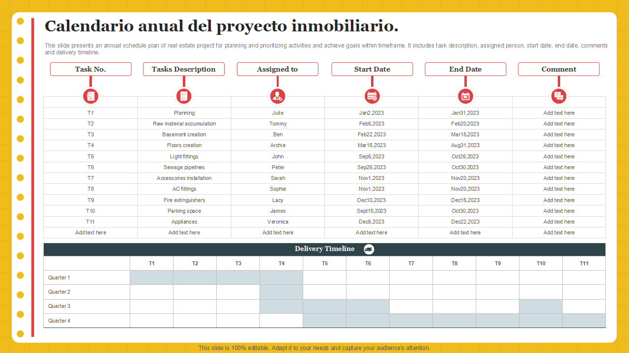Calendario anual del proyecto inmobiliario Calendario anual del proyecto inmobiliario