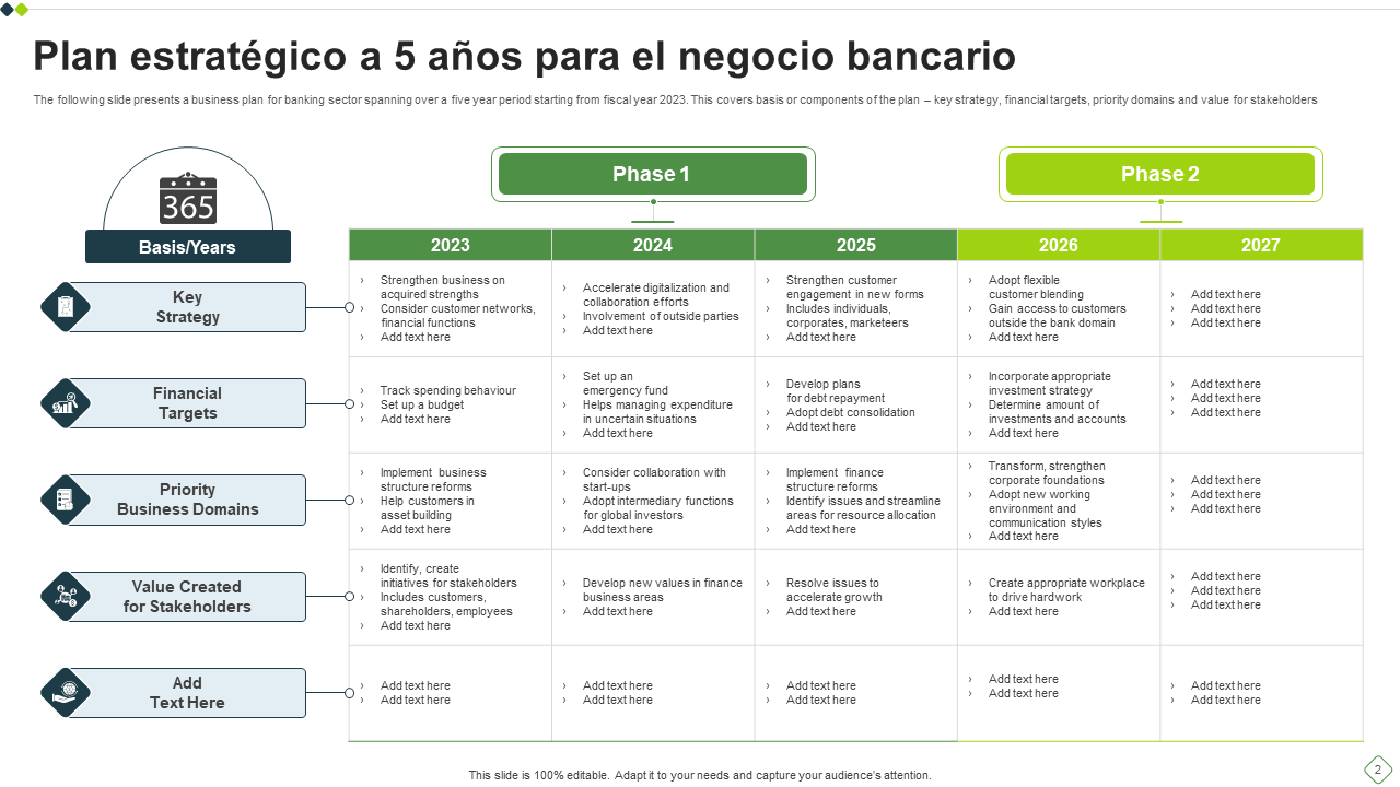 Plan estrat&eacute;gico a 5 a&ntilde;os para el negocio bancario