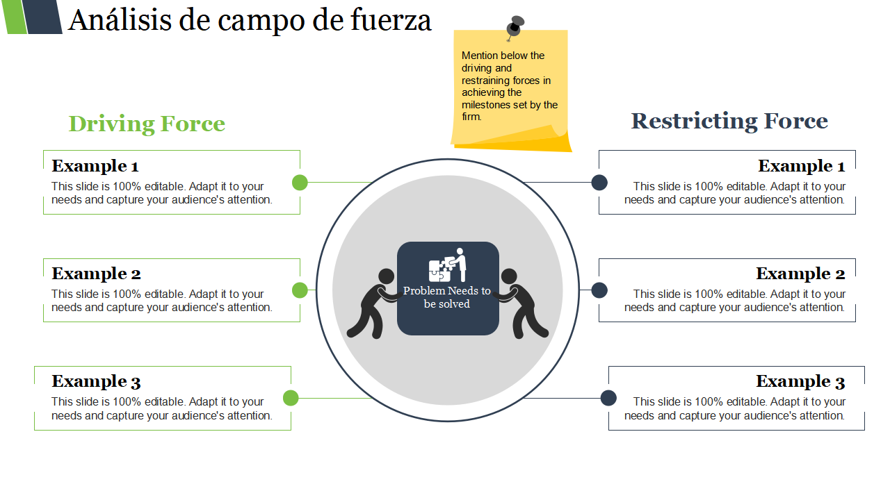 Análisis de campo de fuerza Análisis de campo de fuerza