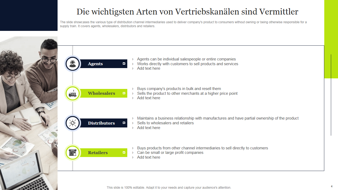 Die wichtigsten Arten von Vertriebskan&auml;len sind Vermittler