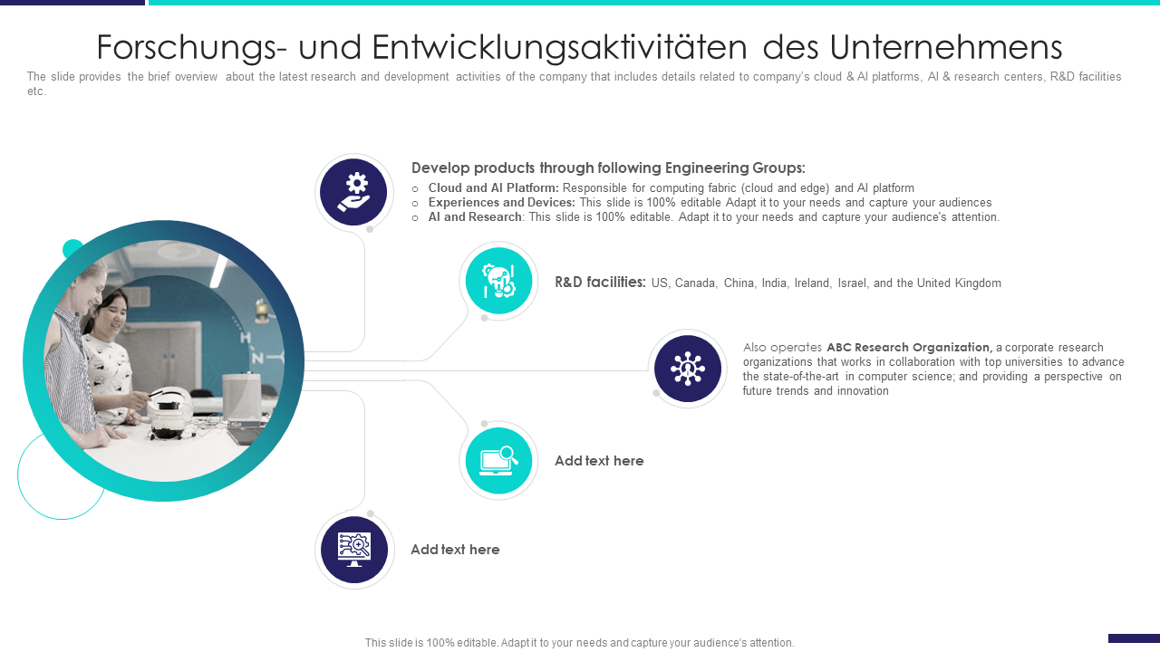  Forschungs- und Entwicklungsaktivit&auml;ten des Unternehmens