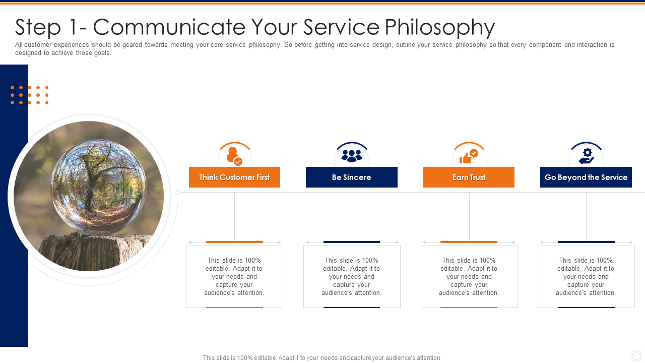 3 Step 1- Communicate Your Service Philosophy