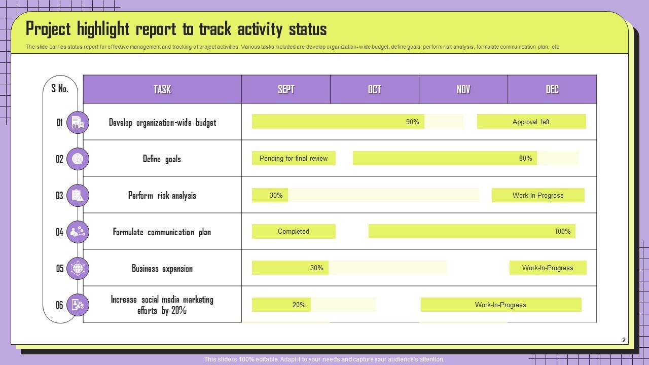 Track Activity Status