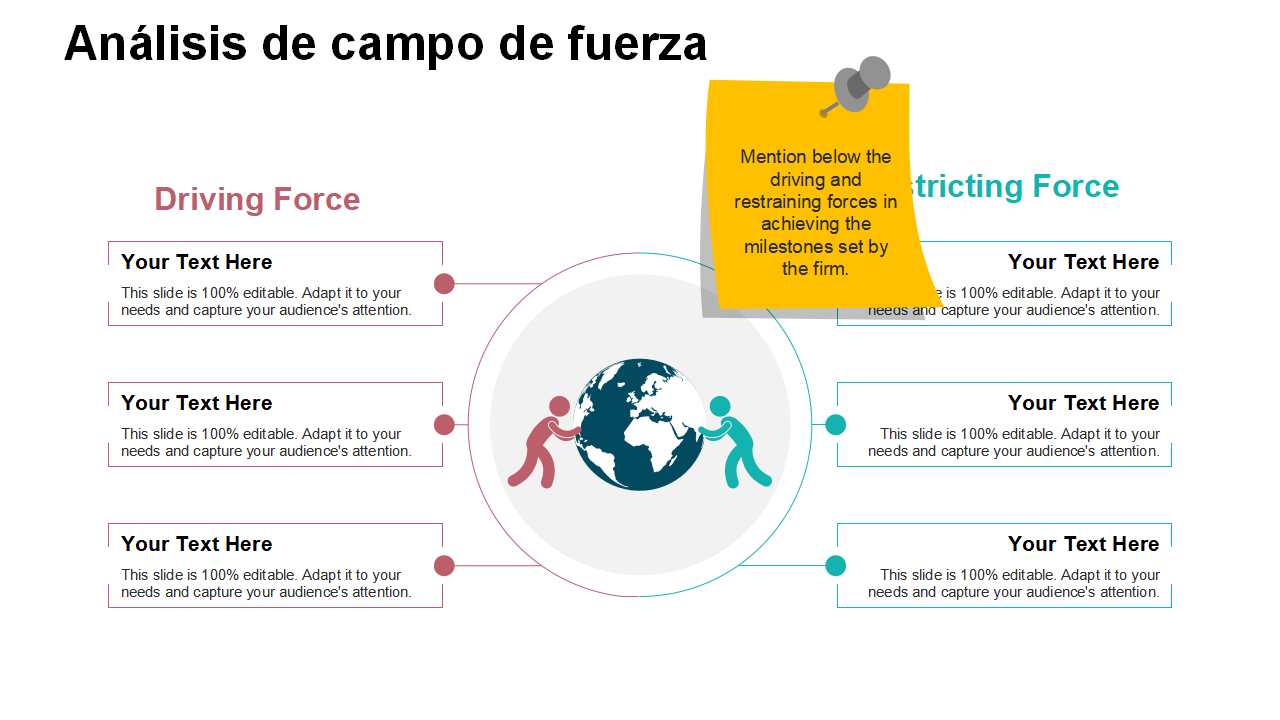 Análisis de campo de fuerza Análisis de campo de fuerza