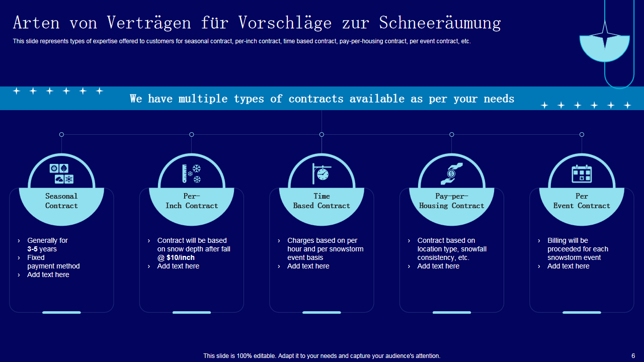 Arten von Vertr&auml;gen f&uuml;r Vorschl&auml;ge zur Schneer&auml;umung
