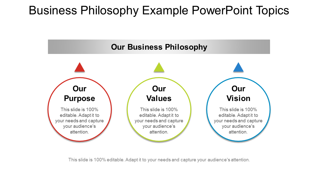 4 Business Philosophy Example PowerPoint Topics