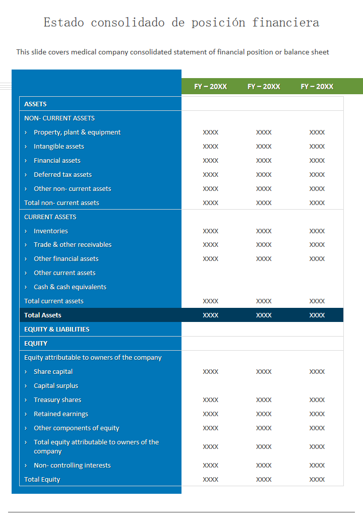 Estado consolidado de posición financiera Estado consolidado de posición financiera
