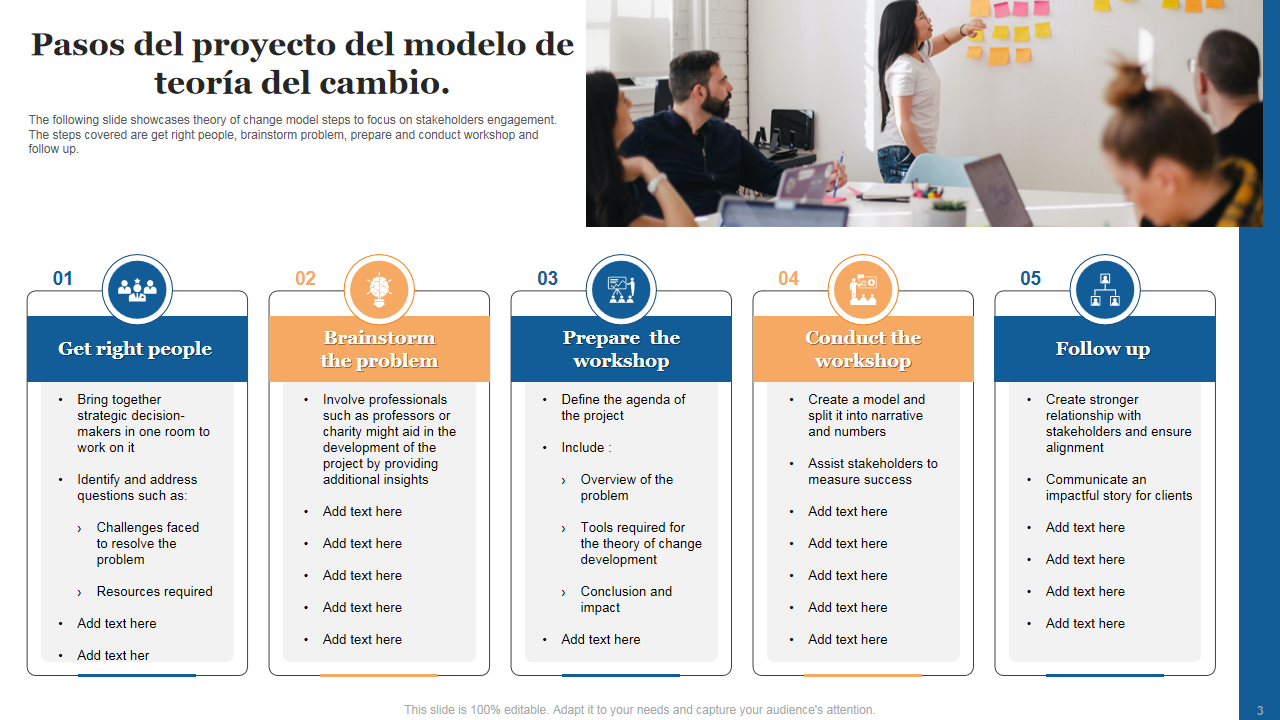 Pasos del proyecto del modelo de teor&iacute;a del cambio.