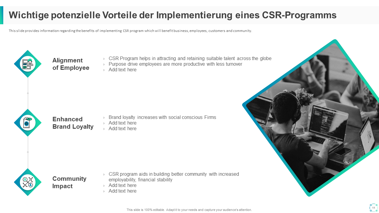 Wichtige potenzielle Vorteile der Implementierung eines CSR-Programms