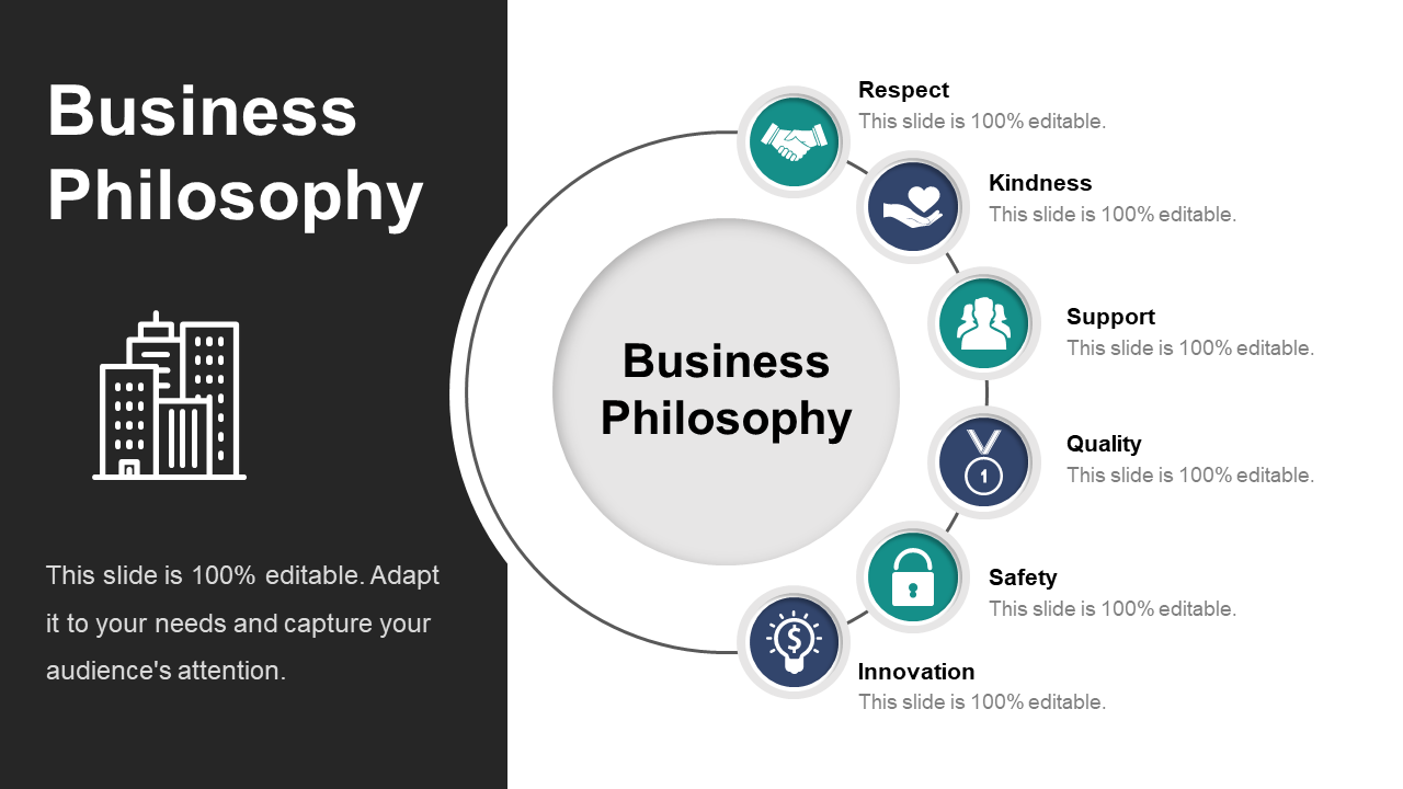 5 Business Philosophy