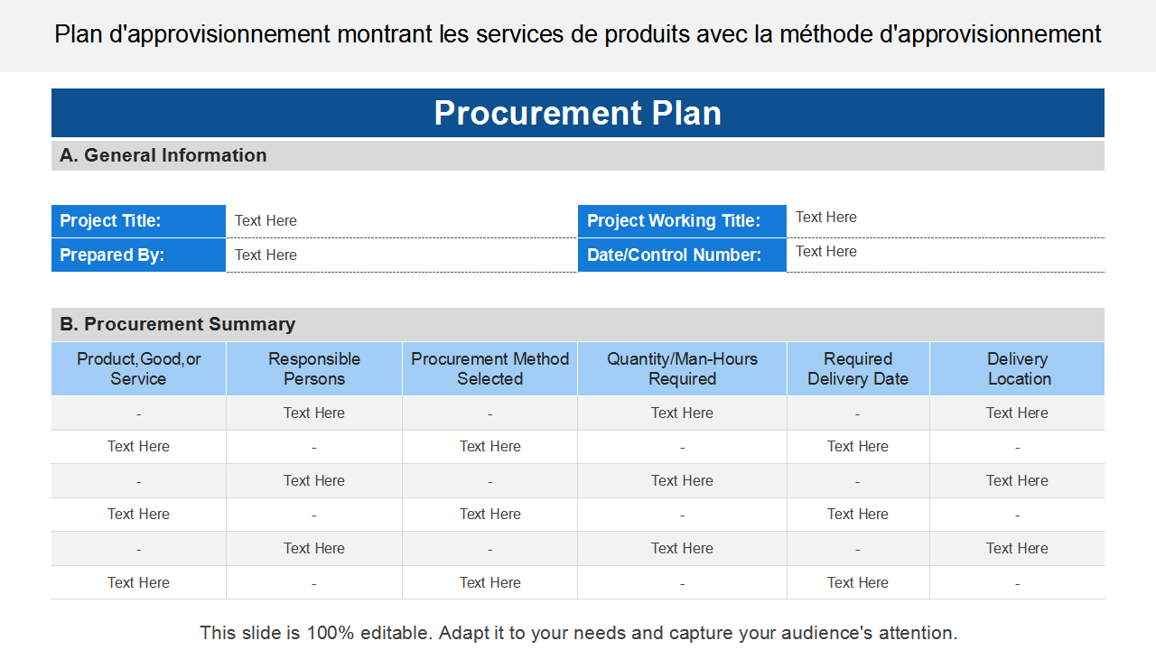 Plan d'approvisionnement montrant les services de produits avec la méthode d'approvisionnement Plan d'approvisionnement montrant les services de produits avec la méthode d'approvisionnement