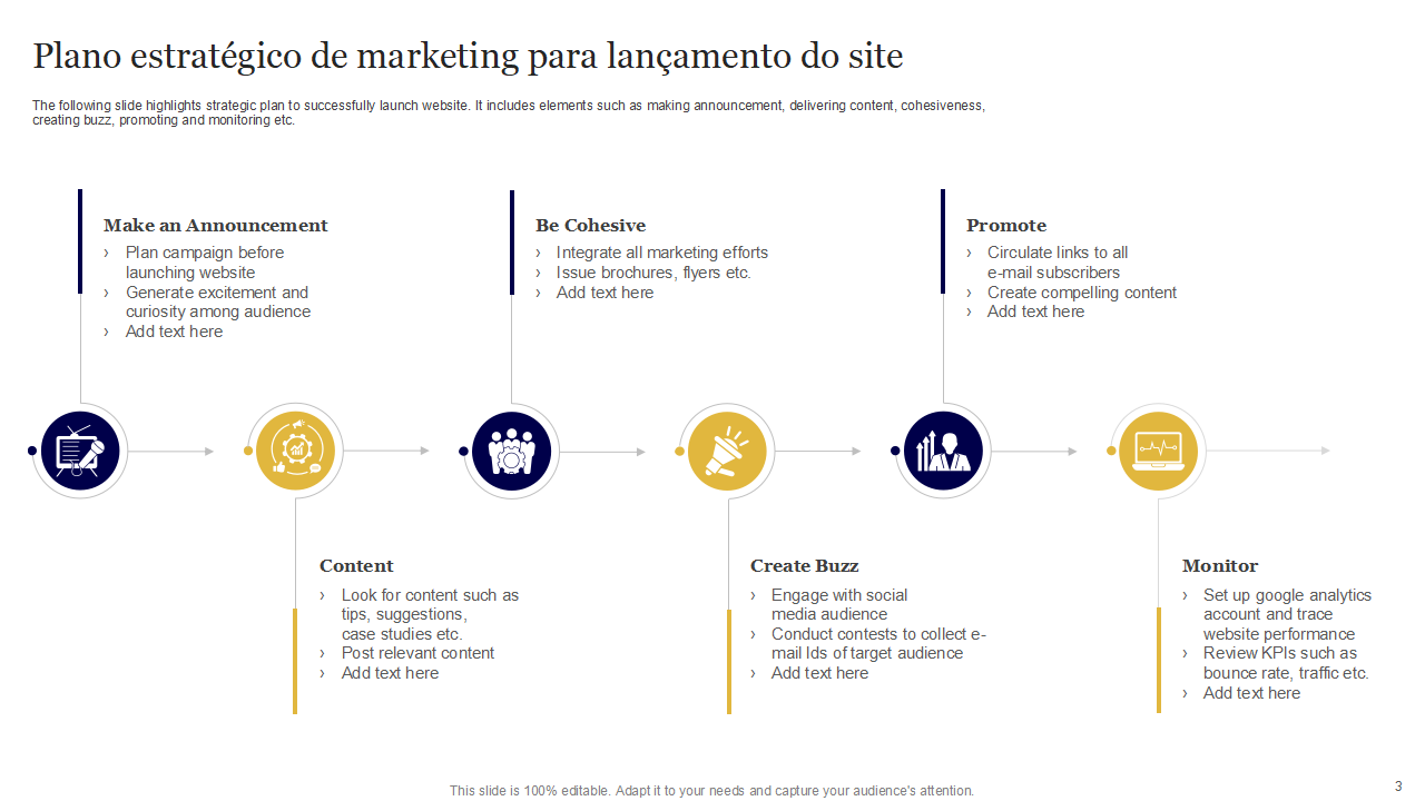 Plano estratégico de marketing para lançamento do site Plano estratégico de marketing para lançamento do site