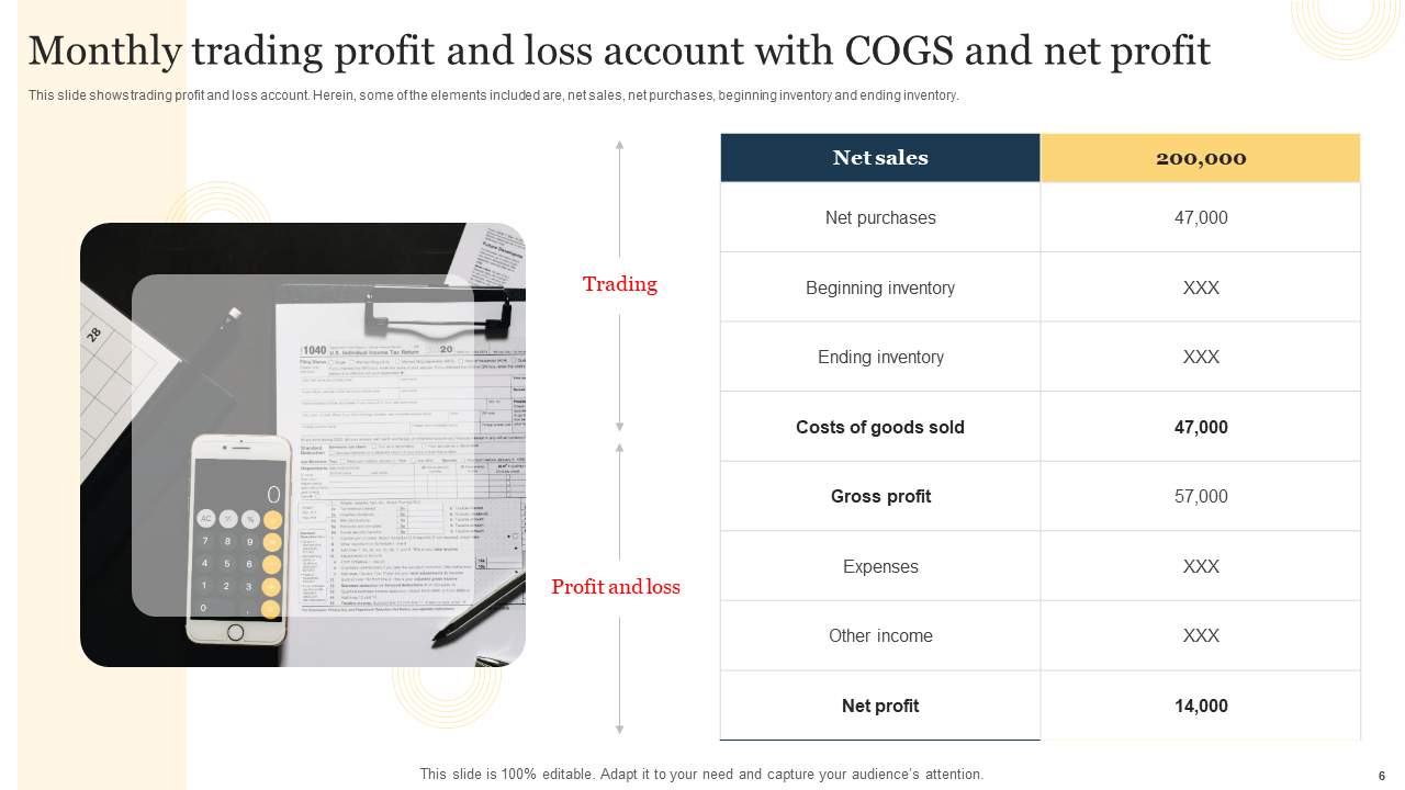 Monthly Trading Profit and Loss Account with COGS and Net Profit