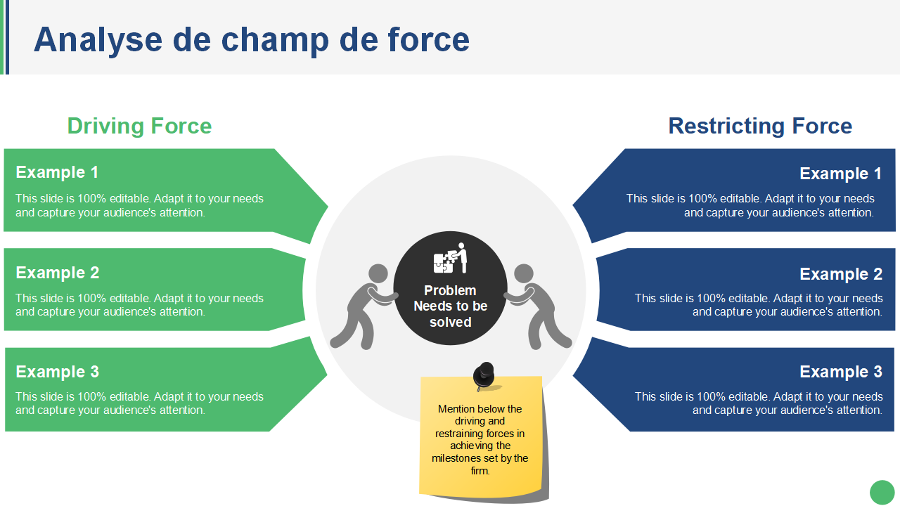 Analyse de champ de force