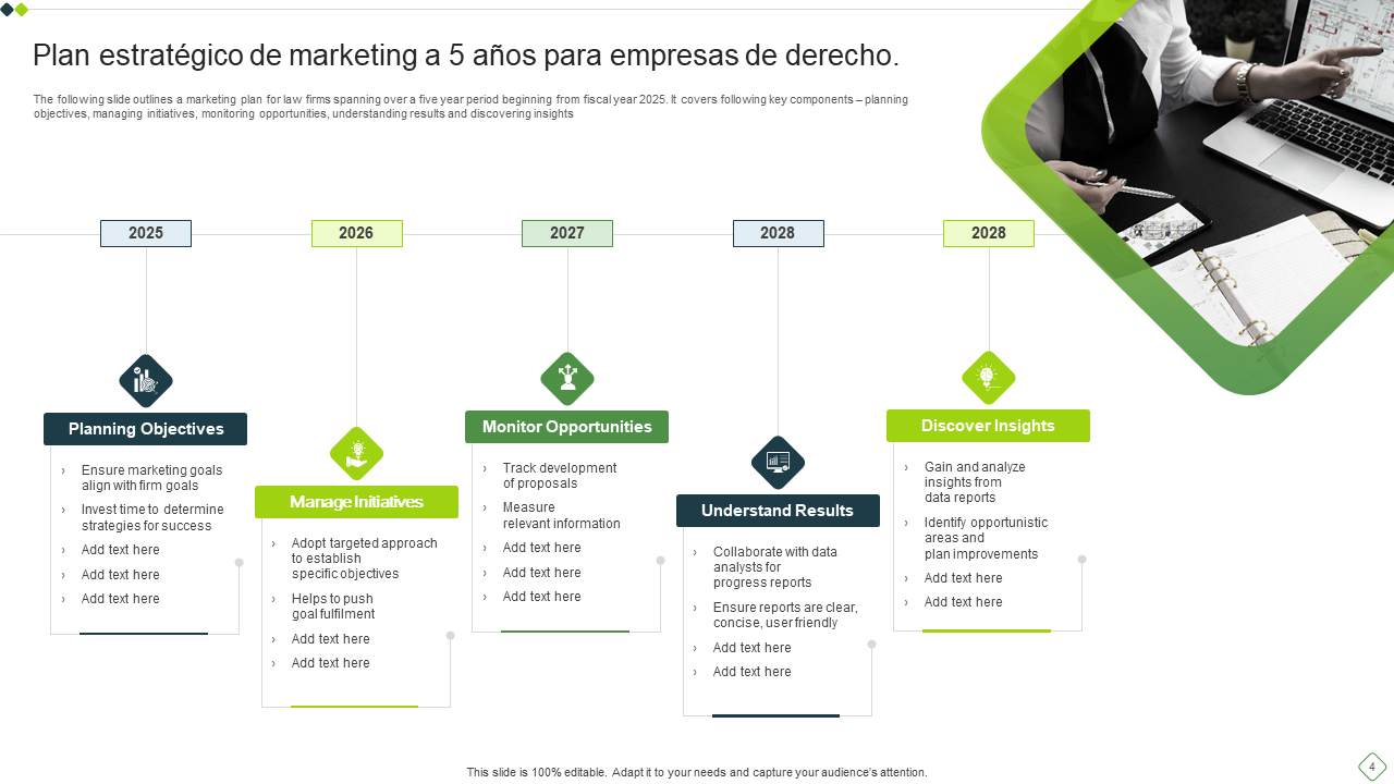 Plan estrat&eacute;gico de marketing a 5 a&ntilde;os para empresas de derecho.