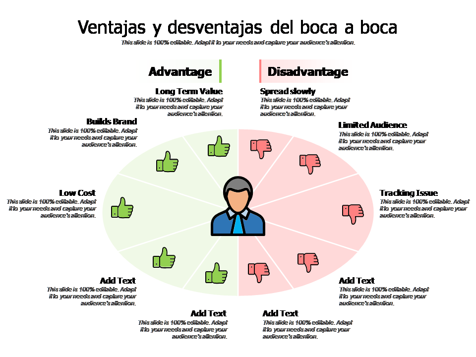  Ventajas y desventajas del boca a boca