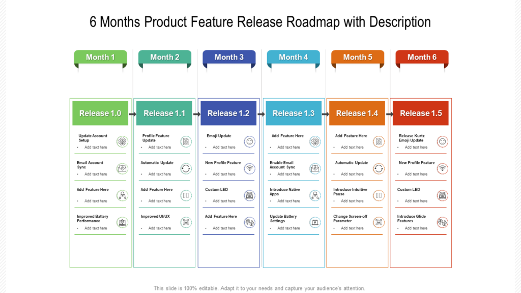 6-month Product Feature Release PPT Template