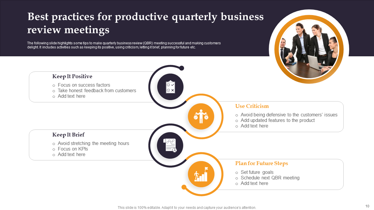 Best Practices for Productive Quarterly Business Review Meetings