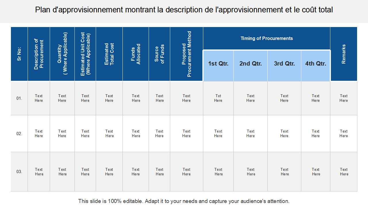 Plan d'approvisionnement montrant la description de l'approvisionnement et le coût total Plan d'approvisionnement montrant la description de l'approvisionnement et le coût total
