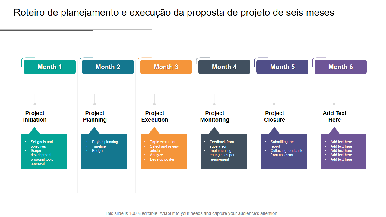 Os 7 principais exemplos de propostas de planejamento com modelos e ...