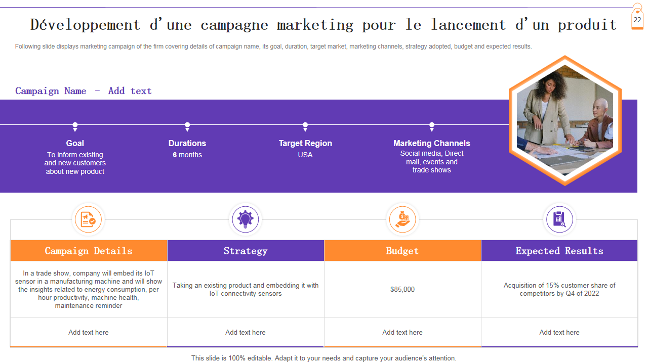 D&eacute;veloppement d'une campagne marketing pour le lancement d'un produit