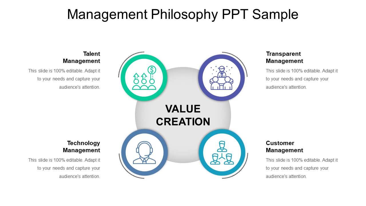 8 Management Philosophy PPT Sample