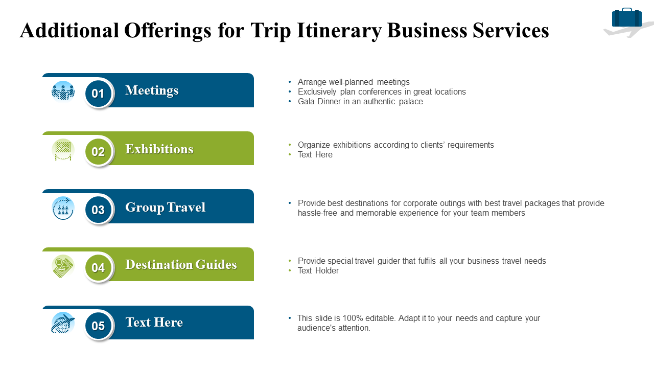Additional Offerings for Trip Itinerary Business Services