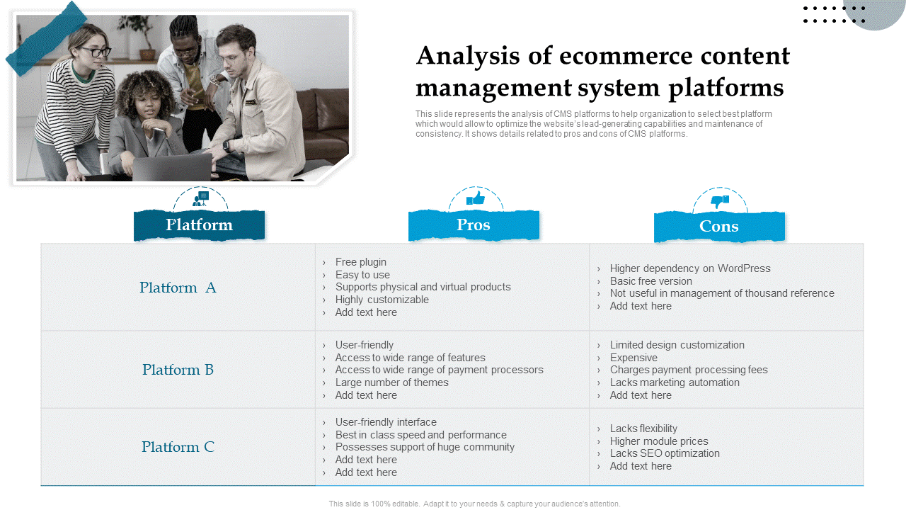 Analysis of ecommerce content management system platforms