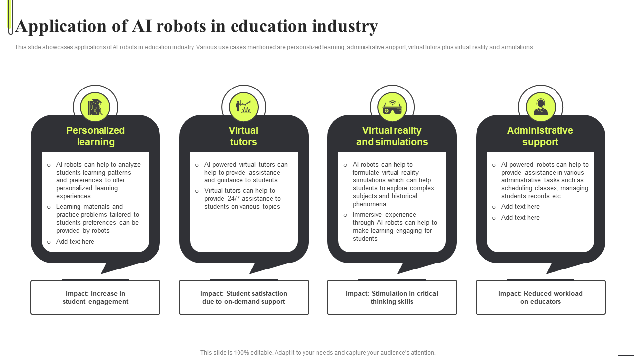 Application of AI robots in education industry