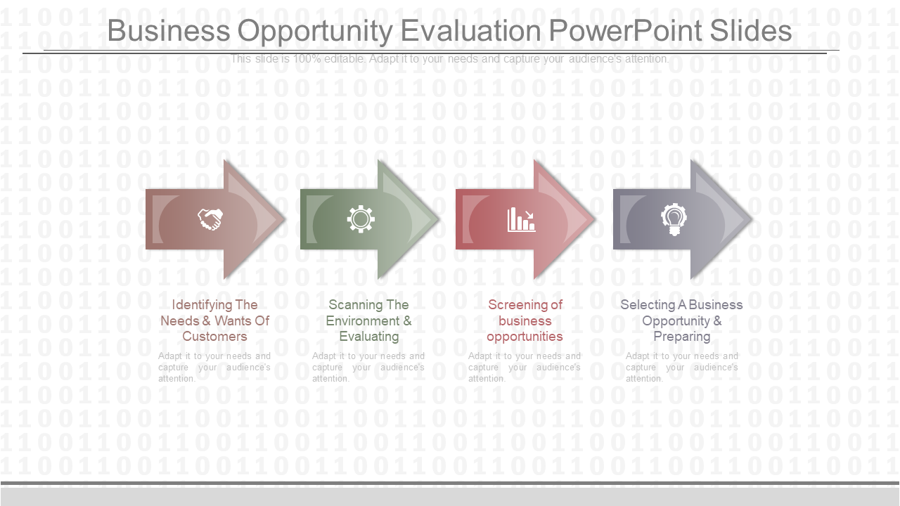 Business Opportunity Evaluation PowerPoint Slides