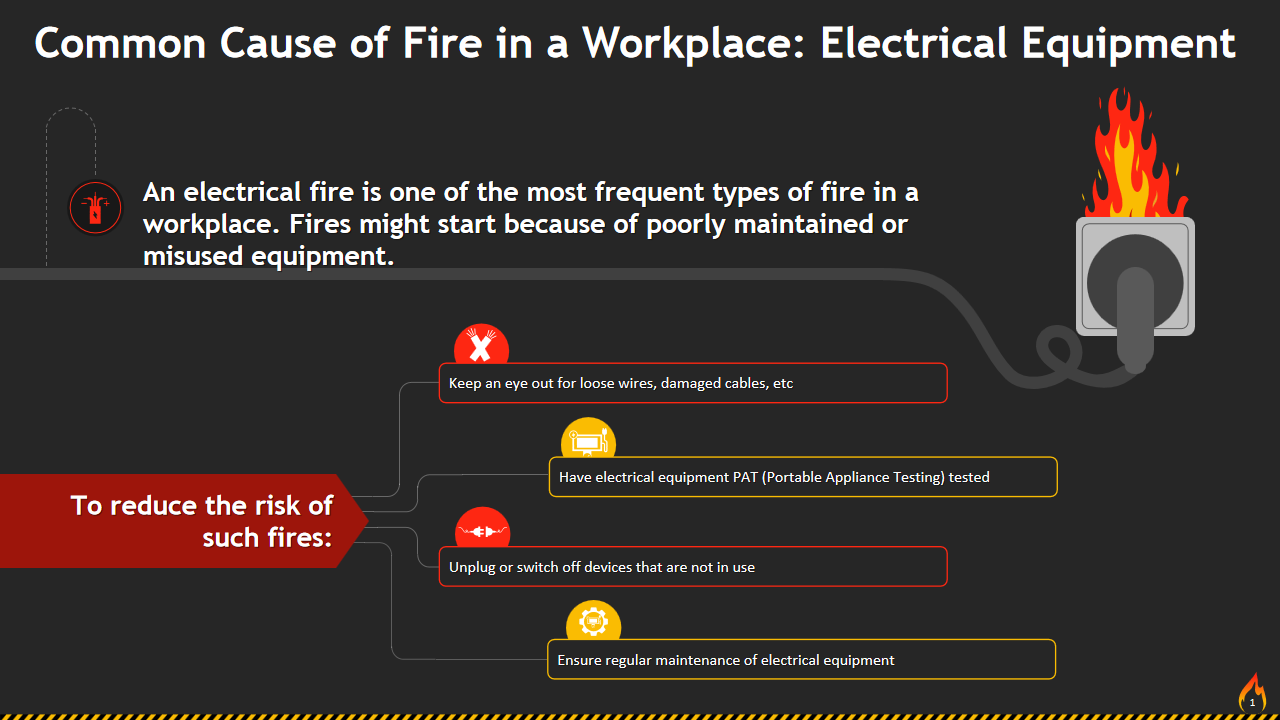 Common Cause of Fire in a Workplace Electrical Equipment