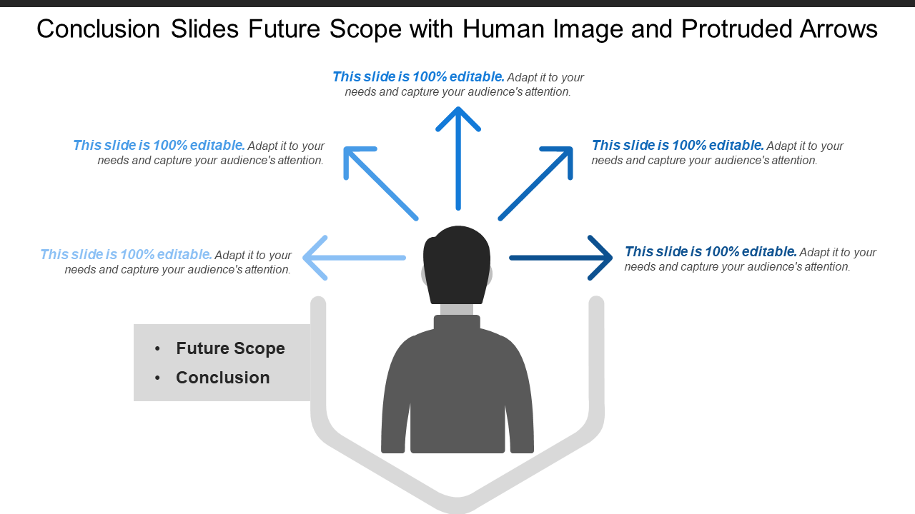 Conclusion Slides Future Scope with Human Image and Protruded Arrows