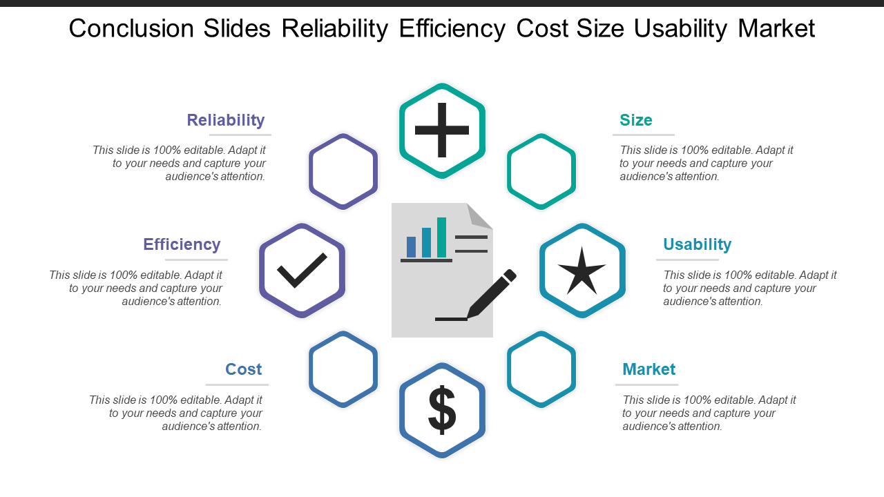 Conclusion Slides Reliability Efficiency Cost Size Usability Market