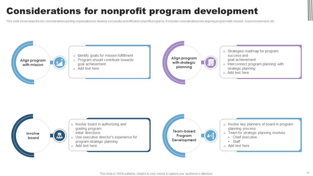 Considerations for nonprofit program development