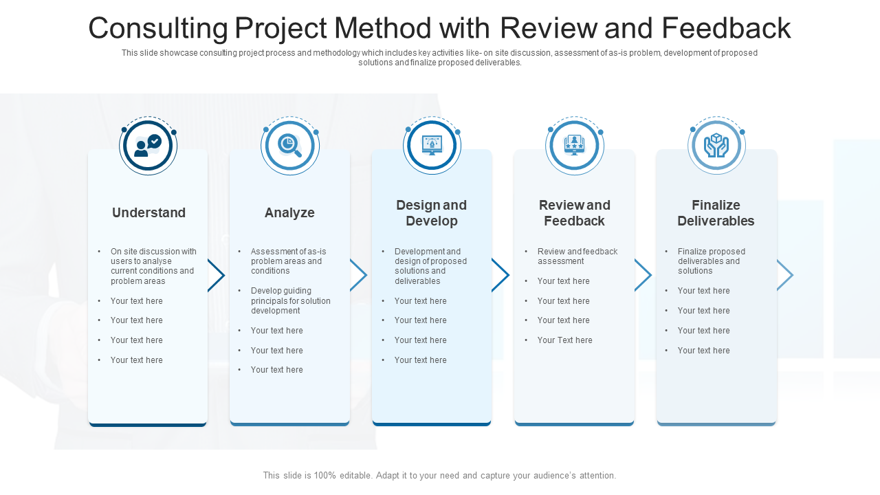 Consulting Project Method with Review and Feedback