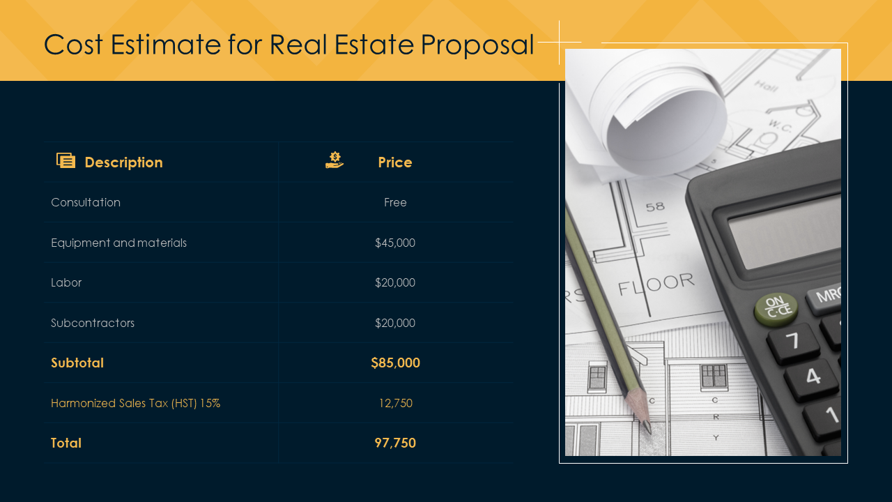Cost Estimate for Real Estate Proposal