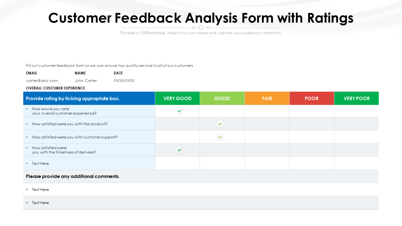 Customer Feedback Analysis Form with Ratings