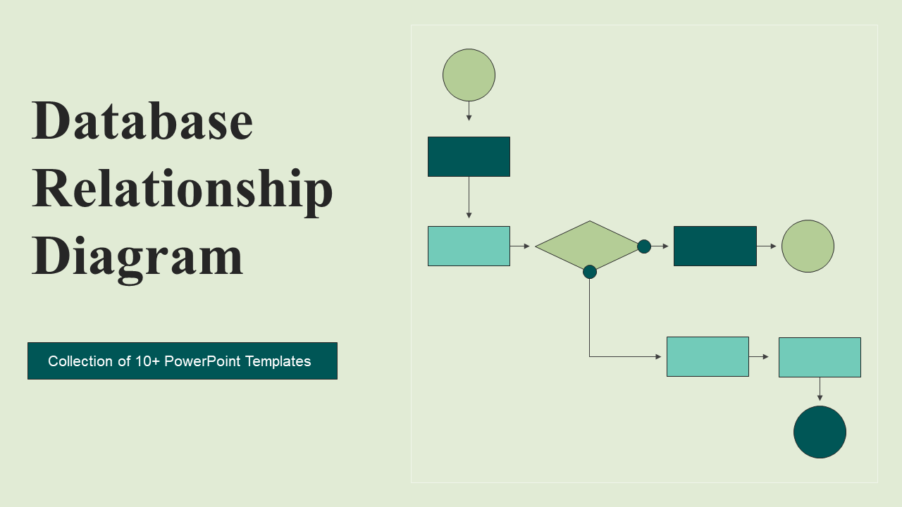 Database Relationship Diagram