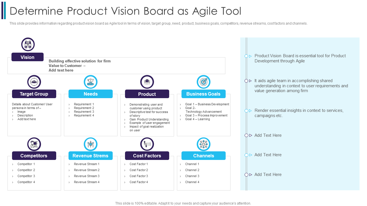 Determine Product Vision Board as Agile Tool