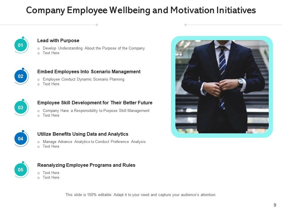 Company Employee Wellbeing and Motivation Initiatives