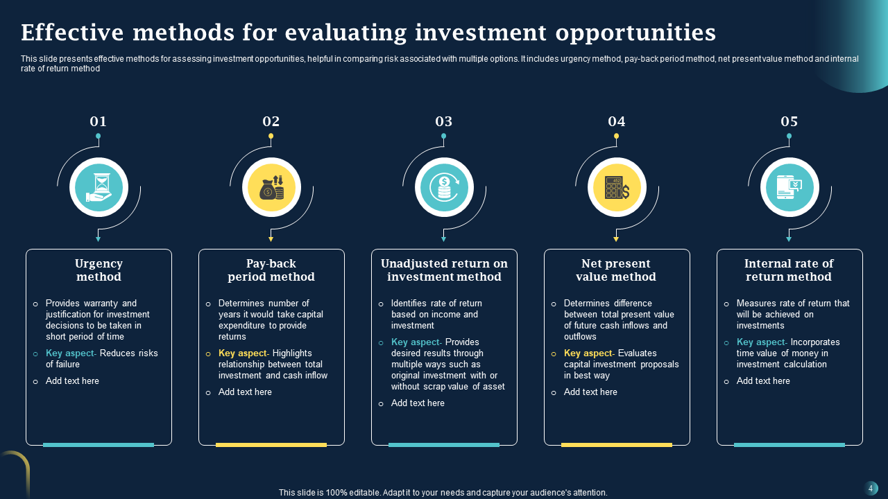 Effective methods for evaluating investment opportunities