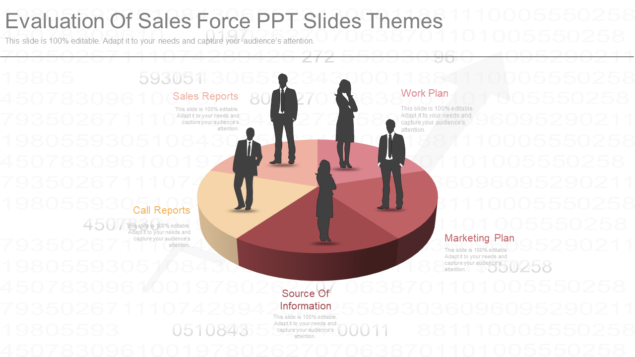 Evaluation Of Sales Force PPT Slides Themes