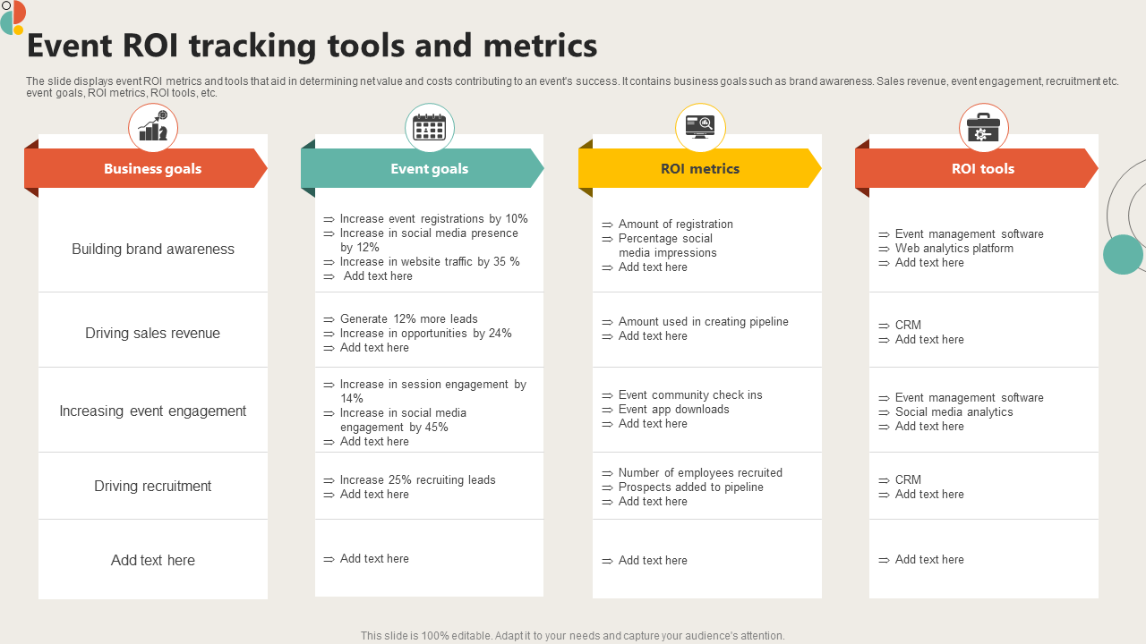 Event ROI tracking tools and metrics