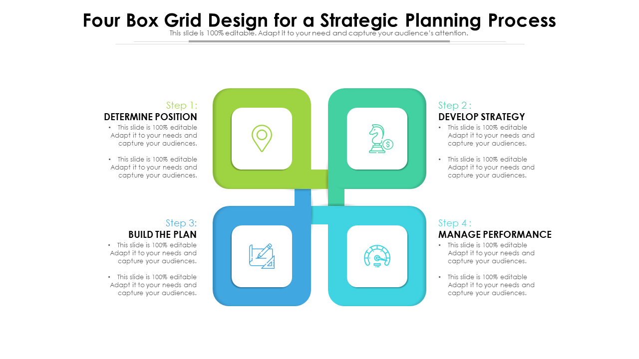 Four Box Grid Design for a Strategic Planning Process