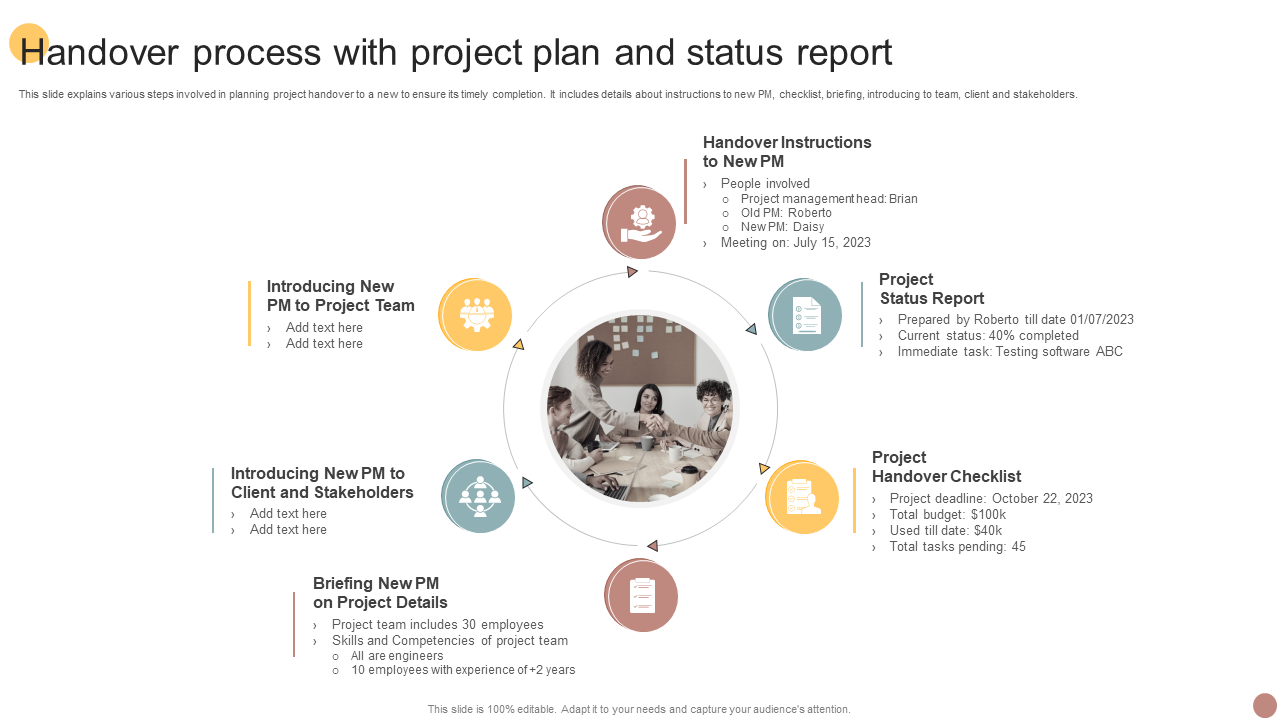 Handover process with project plan and status report