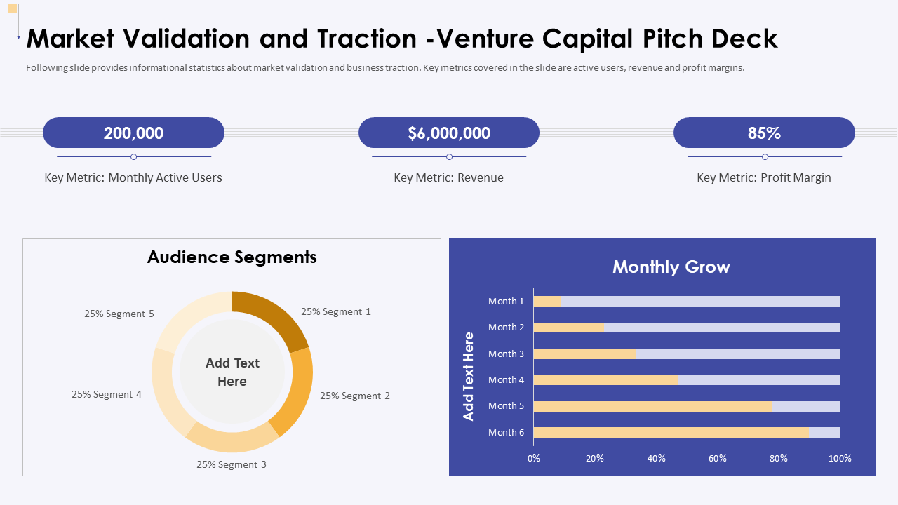 Market Validation and Traction -Venture Capital Pitch Deck